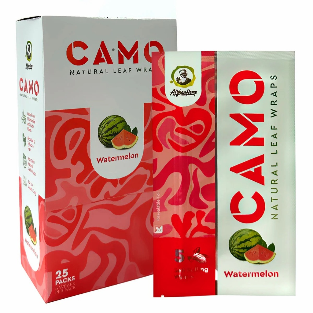 HumoShop_Infografias_Blunts_CamoWraps_Watermelon_001.png