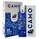 HumoShop_Infografias_Blunts_CamoWraps_Blueberry_001.png