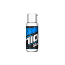 HumoShop_Infografias_Limpiadores_Formula420_InstantCleaner_2oz_001.png