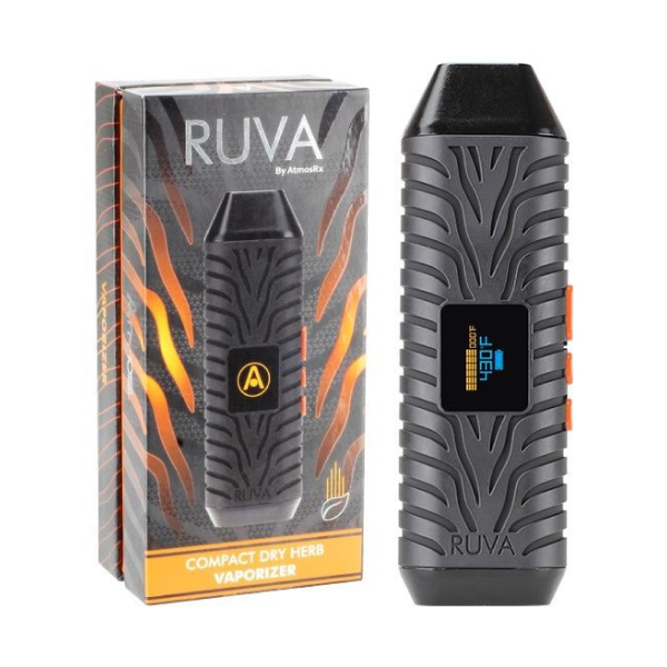 Atmos Ruva Kit