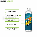 Formula 420 Plástico/Acrílico 12fl. oz.